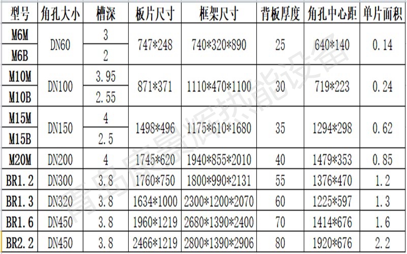 換熱器機組